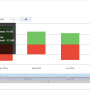 addresses_targetgroup_lists_audit_timeline.png