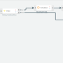 delivery_drafts_creatives_autocampaign_workflow2.png
